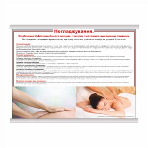 Плакат "Погладжування" з планкою