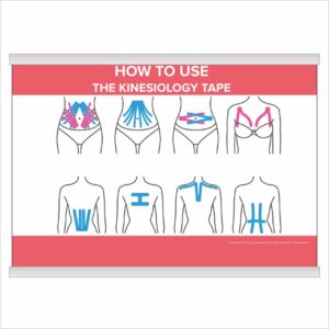 Плакат “How to use the kinesiology tape” з планкою