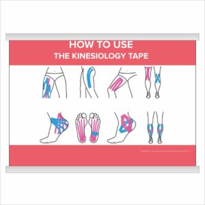 Плакат “How to use the kinesiology tape” з планкою