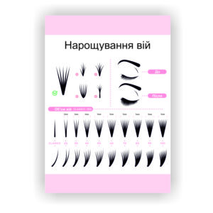 Плакат “Нарощування вій ” в косметичний кабінет