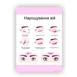 Плакат “Нарощування вій ” в косметичний кабінет
