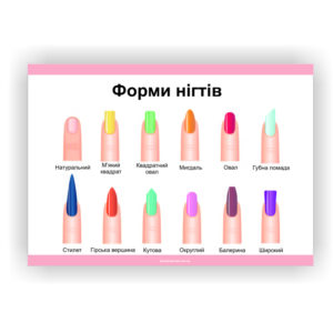 Плакат “Форми нігтів” 