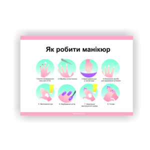 Плакат “Як робити манікюр”